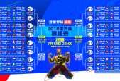万博全站-穆雷梅西90分钟鏖战，矛与盾极限博弈比分胶着