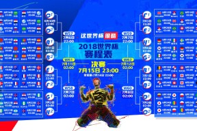 万博全站-穆雷梅西90分钟鏖战，矛与盾极限博弈比分胶着